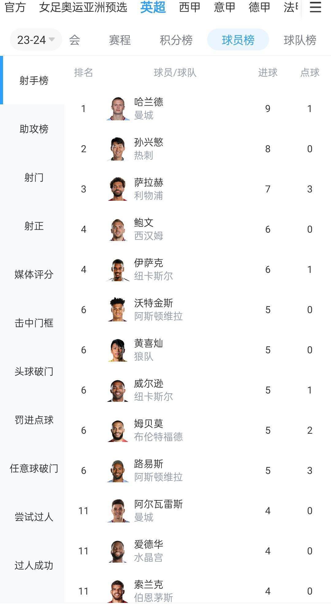 杨若晴怔了下，这话说的，跟绕口令似的。